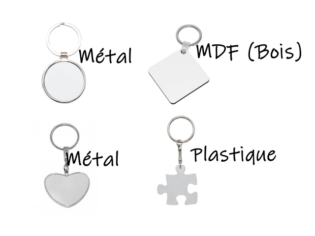 Objets personnalisés 